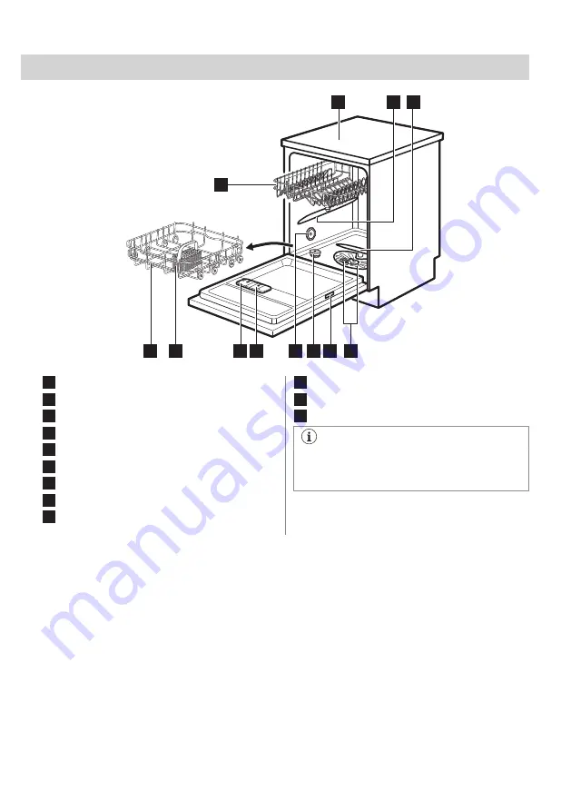 Zanussi ZDFN352W1 User Manual Download Page 6