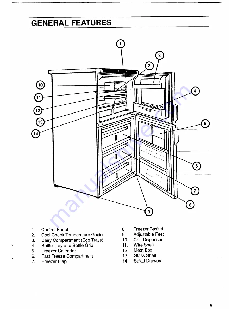 Zanussi ZF36 Скачать руководство пользователя страница 7