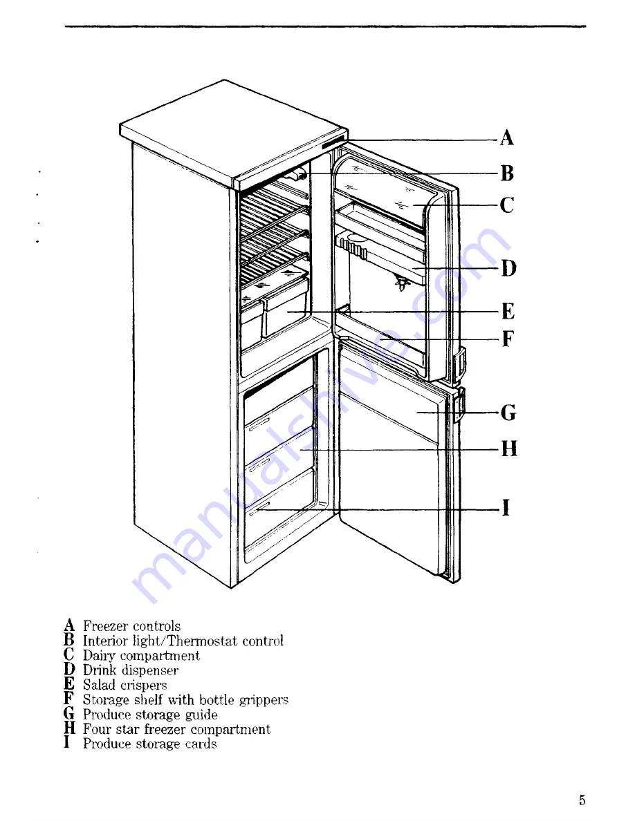 Zanussi ZF45 Instructions For The Use And Care Download Page 5