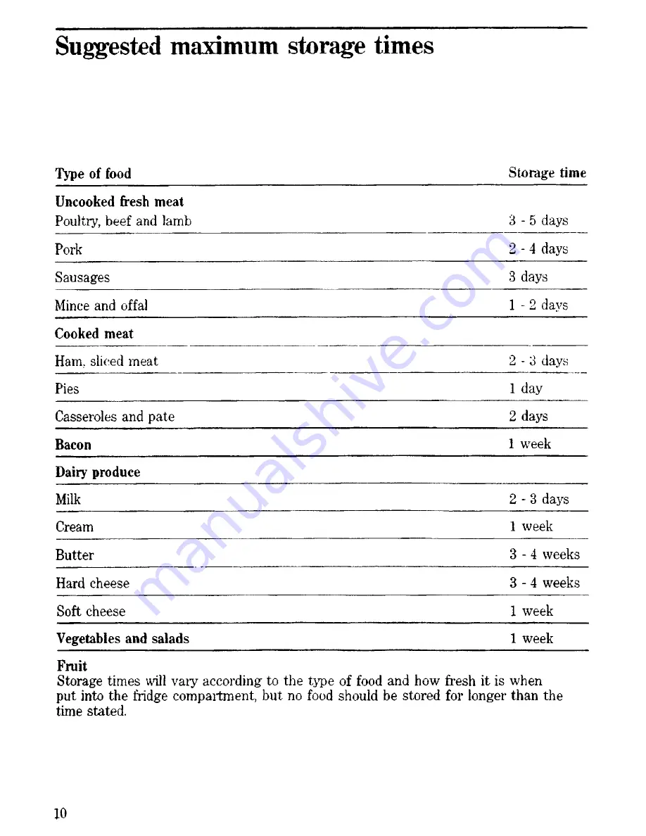 Zanussi ZF45 Instructions For The Use And Care Download Page 10