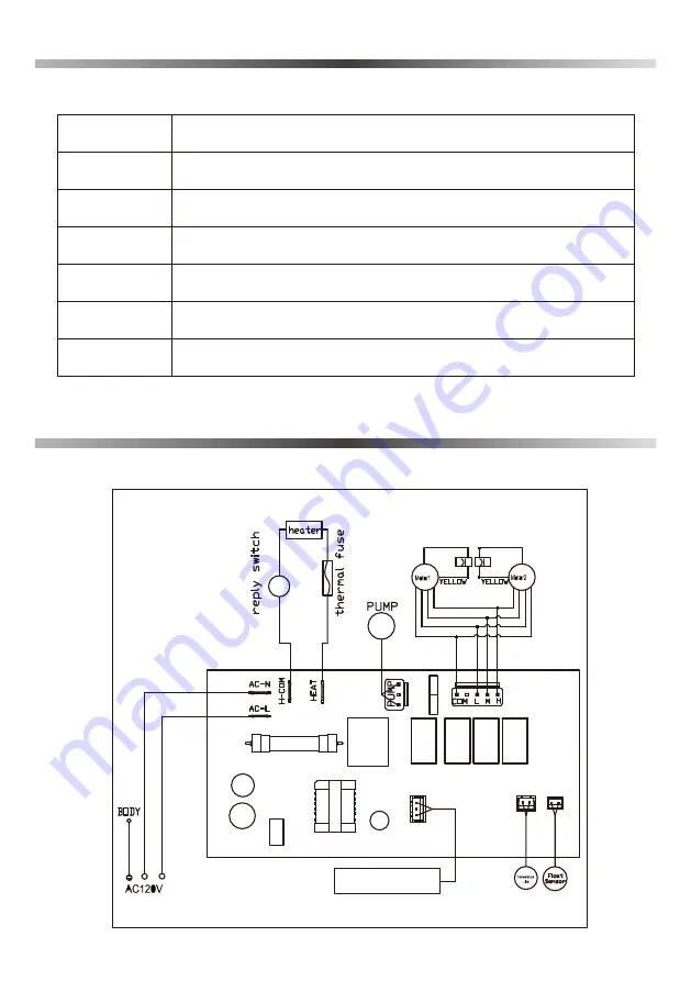 Zanussi ZHT910X Operating	 Instruction Download Page 20