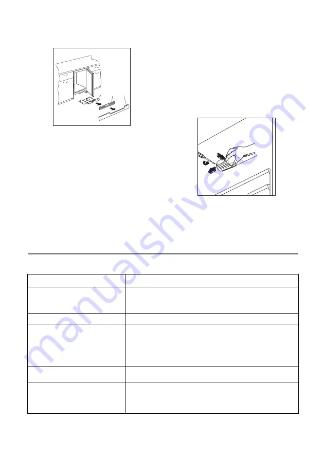 Zanussi ZQS 614 0A Operating	 Instruction Download Page 18