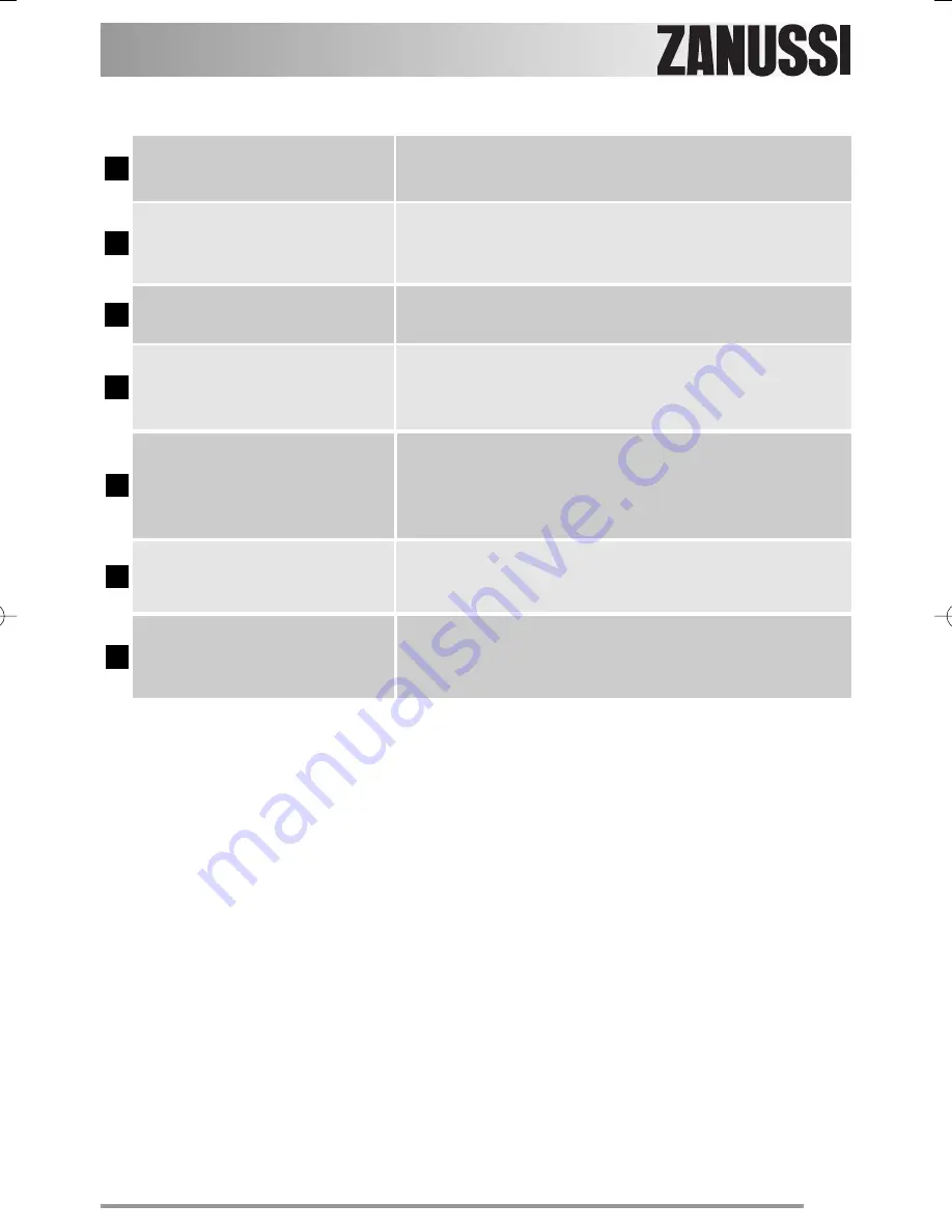 Zanussi ZWF 1221 G Скачать руководство пользователя страница 7