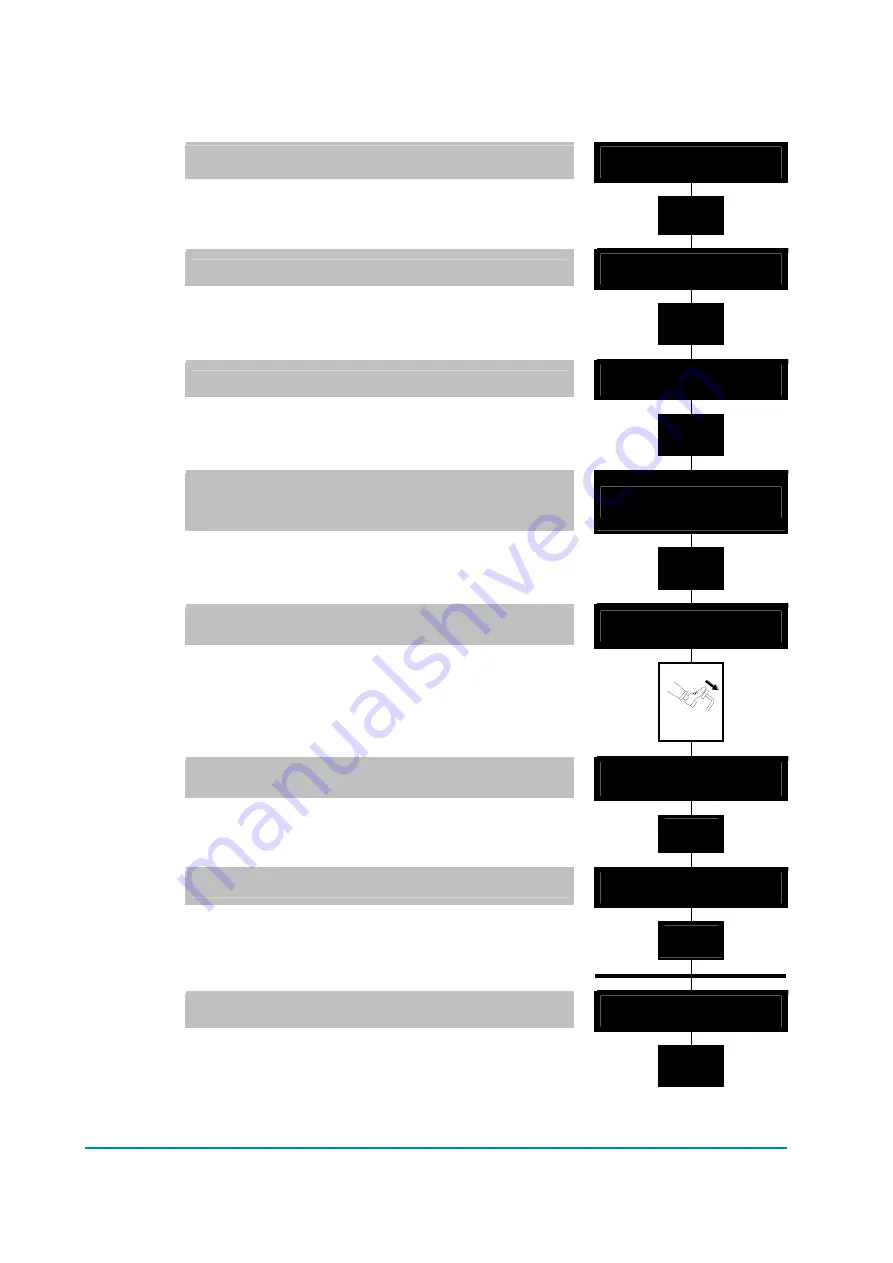 Zapi ACE2 User Manual Download Page 66