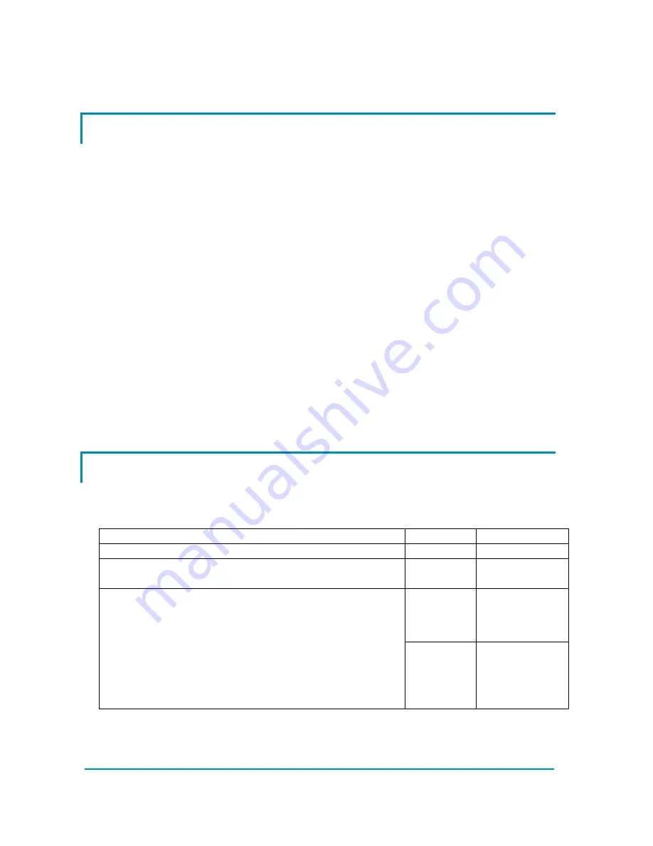 Zapi SMART CONSOLE User Manual Download Page 6