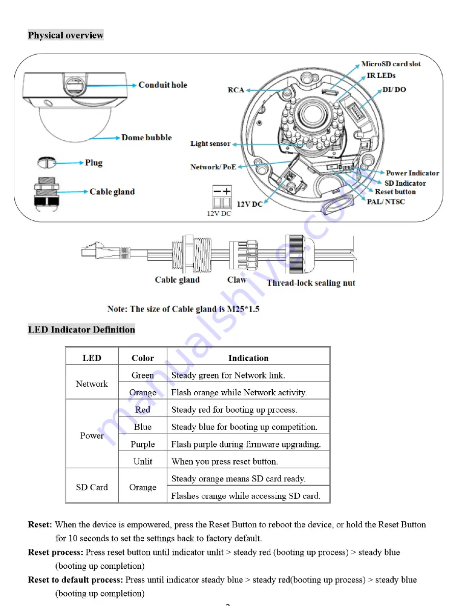 Zavio D7320 Quick Installation Manual Download Page 3