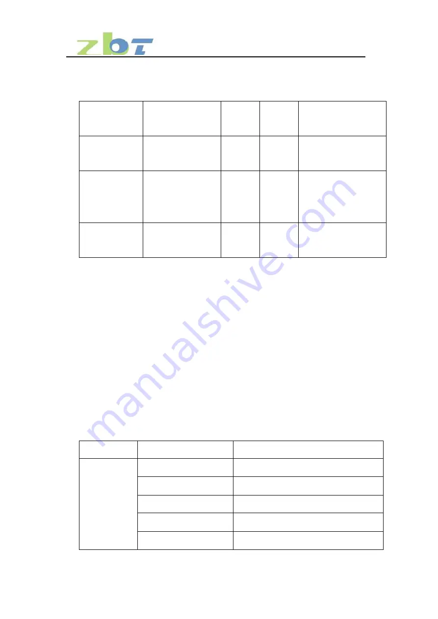 ZBT Z2101AX-T Manual Download Page 8