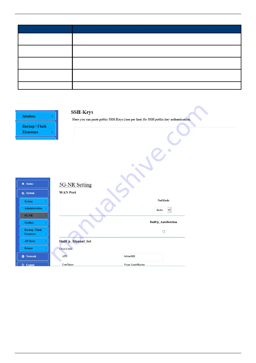 Zcom SP250 Instructions Manual Download Page 22