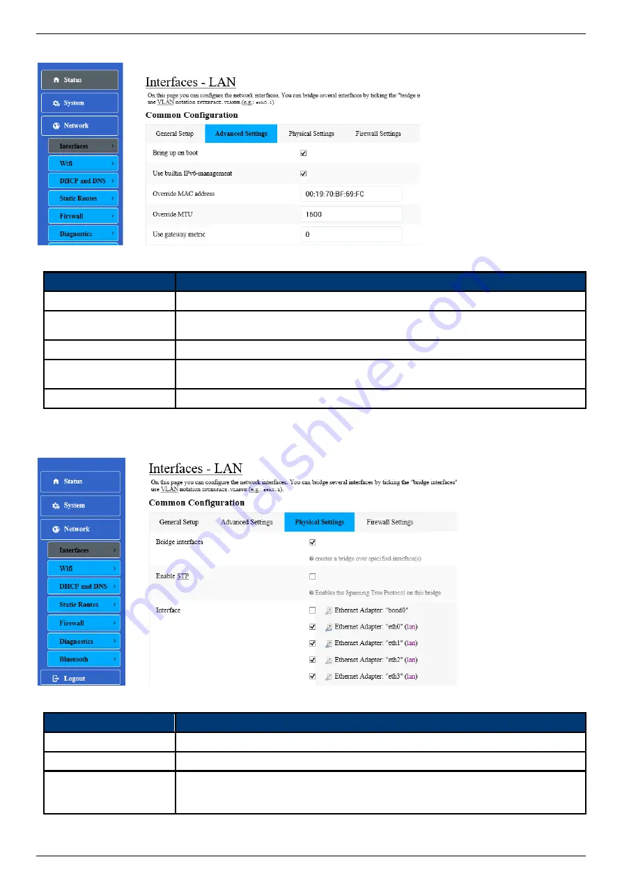 Zcom SP250 Instructions Manual Download Page 27