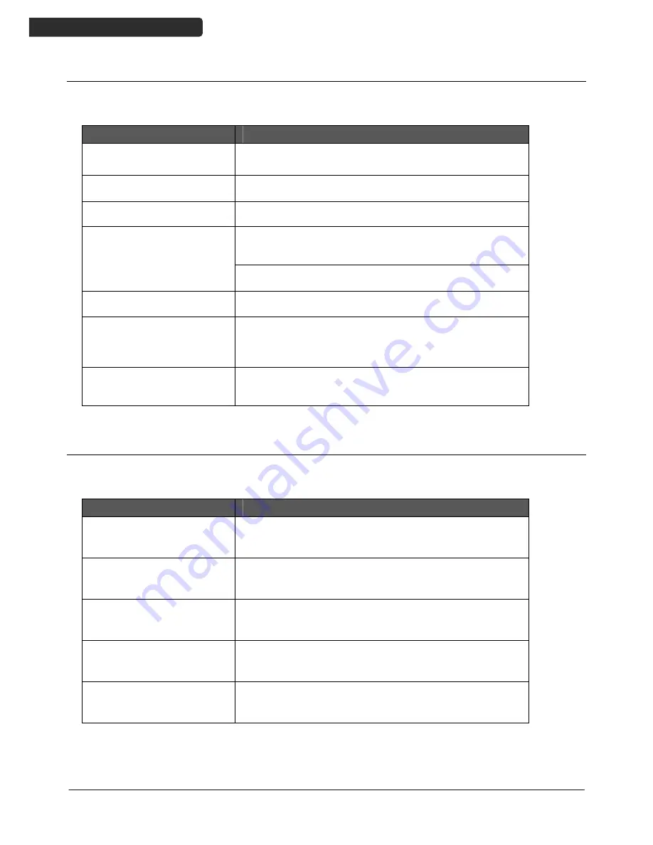 Zebex Z-3060 User Manual Download Page 16