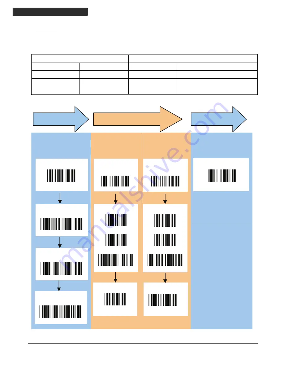 Zebex Z-3151HS User Manual Download Page 72