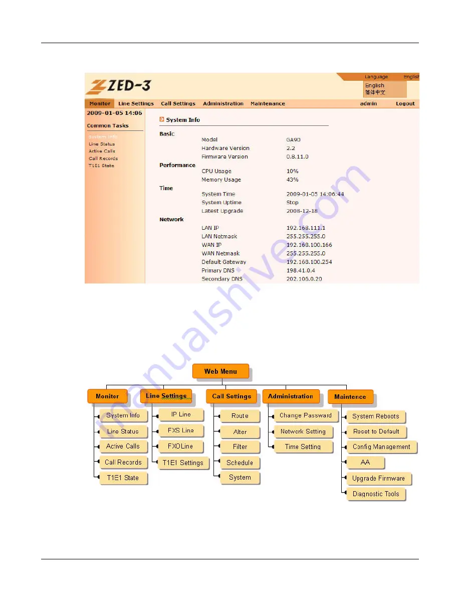 Zed-3 GA90 User Manual Download Page 16