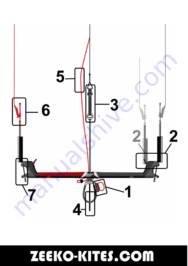 Zeeko Notus User Manual Download Page 8