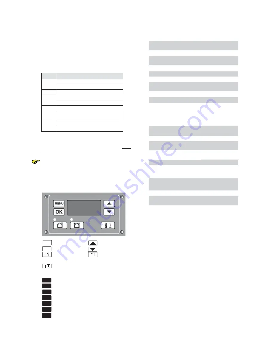 Zehnder Rittling ComfoAir 350 Instruction Manual Download Page 20