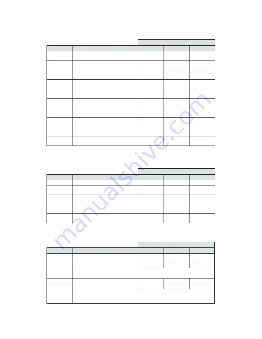 Zehnder Rittling ComfoAir 350 Instruction Manual Download Page 21