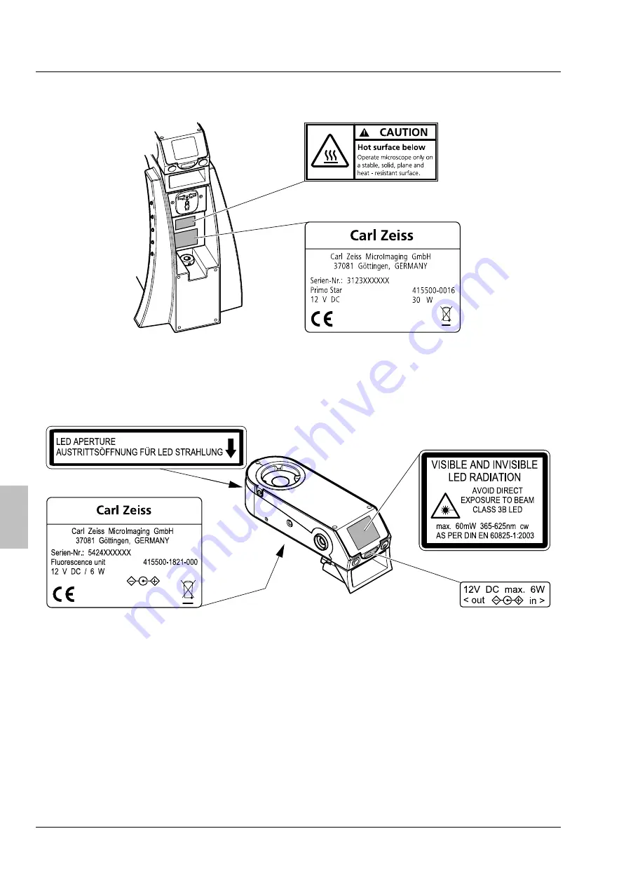 Zeizz Primo Star Operating Manual Download Page 198