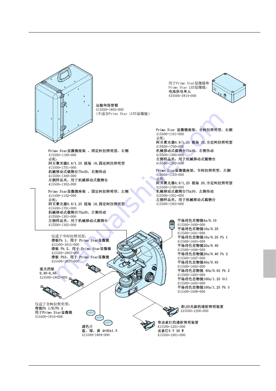 Zeizz Primo Star Operating Manual Download Page 239