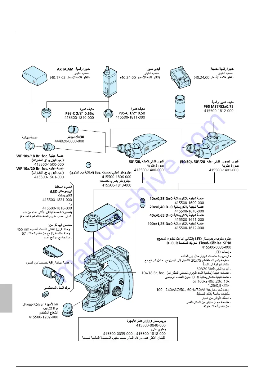 Zeizz Primo Star Operating Manual Download Page 276