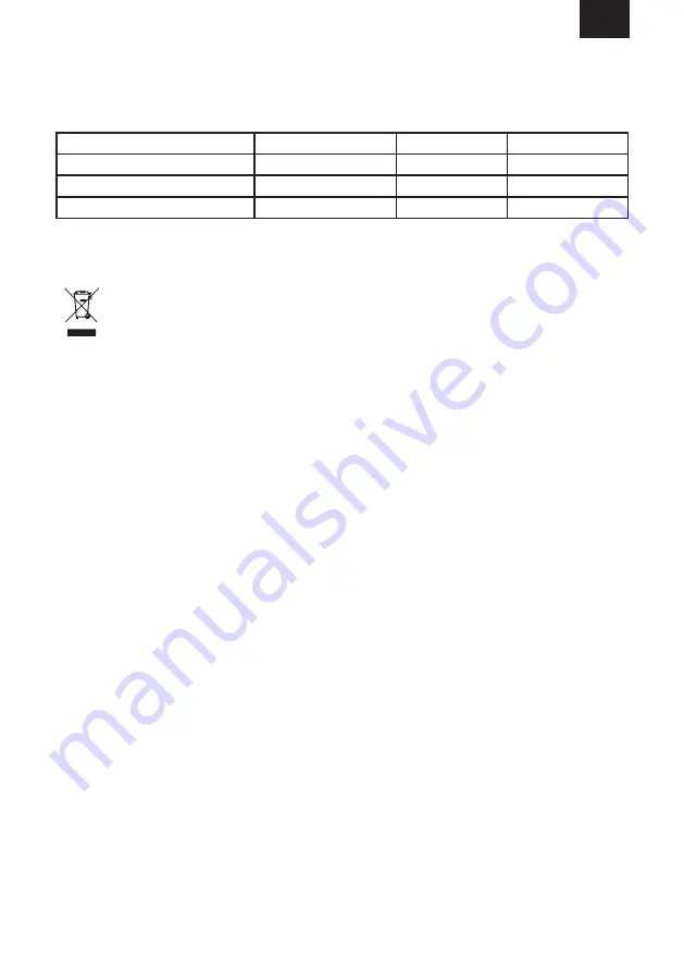 Zelmer ZMM3511B User Manual Download Page 9