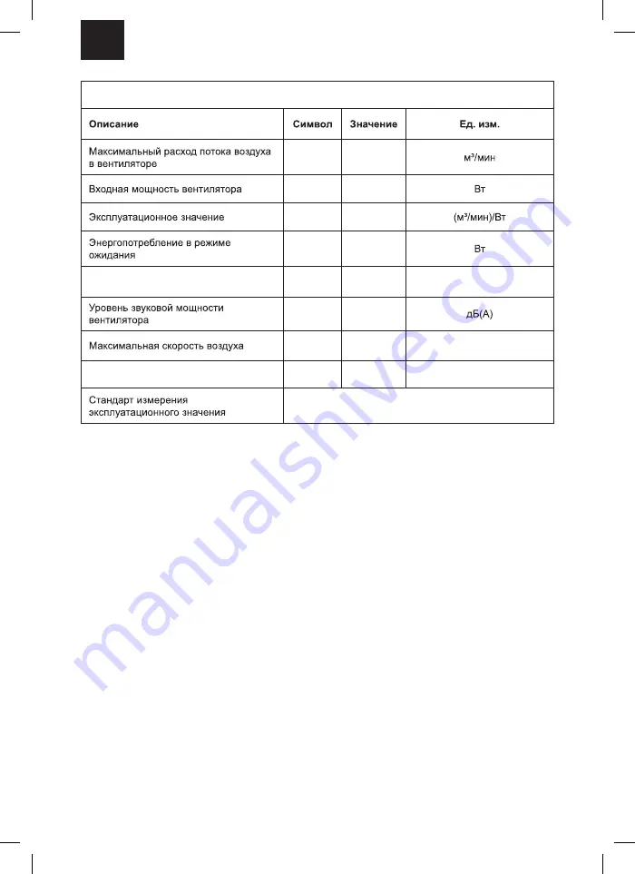 Zelmer ZTW1500M User Manual Download Page 30