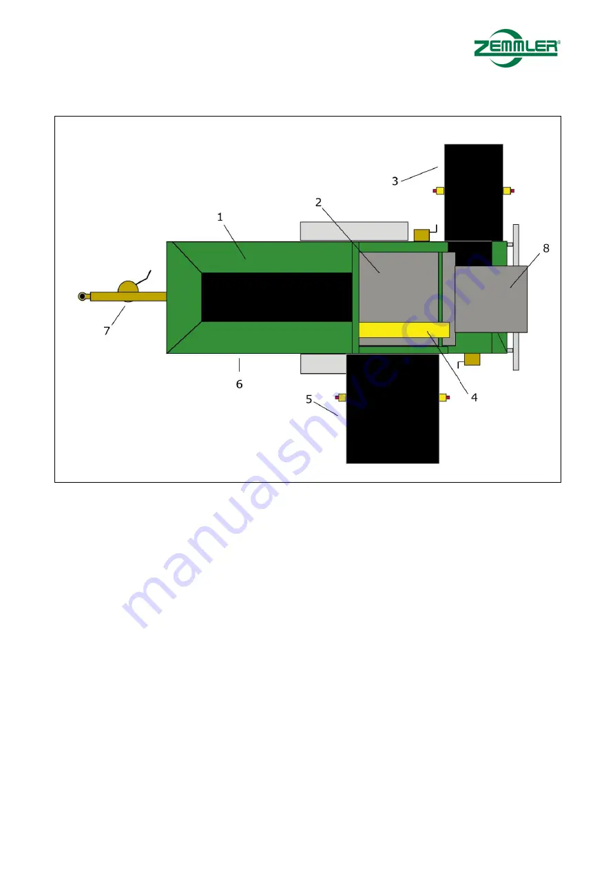 ZEMMLER MULTI SCREEN MS 1600 Operating Manual Download Page 22