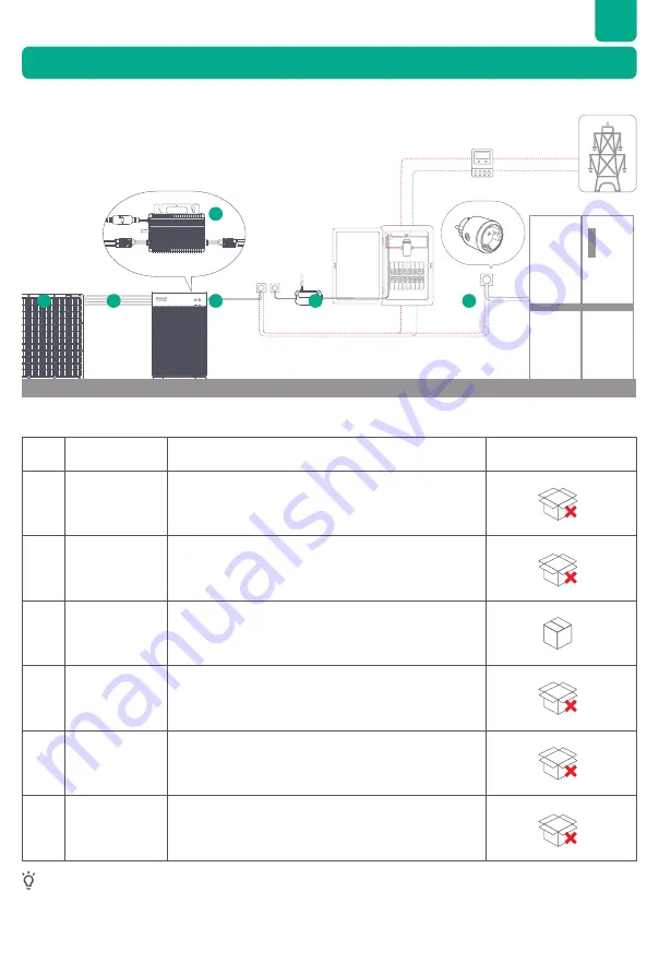 Zendure AIO 2400 User Manual Download Page 7