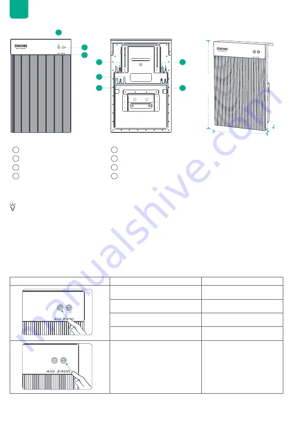 Zendure AIO 2400 Скачать руководство пользователя страница 8