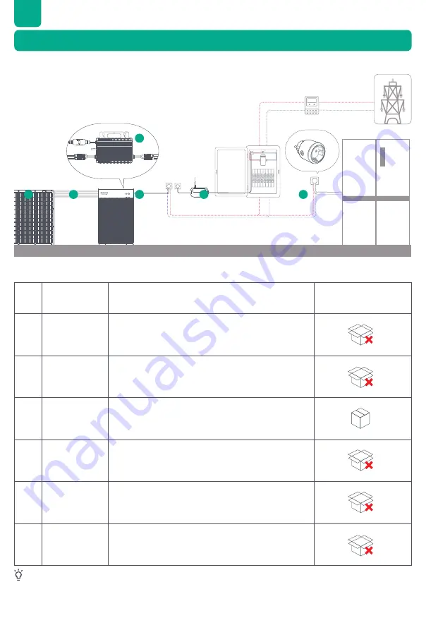 Zendure AIO 2400 User Manual Download Page 58