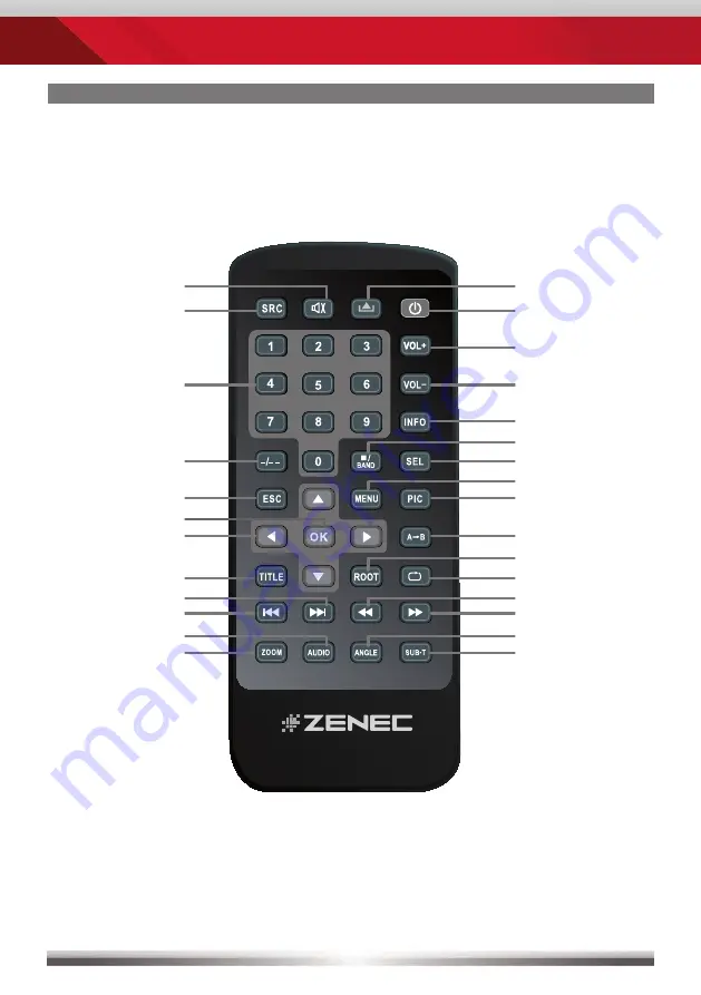 ZENEC ZE-NC3131D User Manual Download Page 40