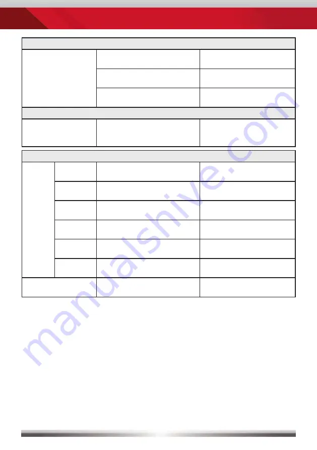 ZENEC ZE-NC3131D User Manual Download Page 48