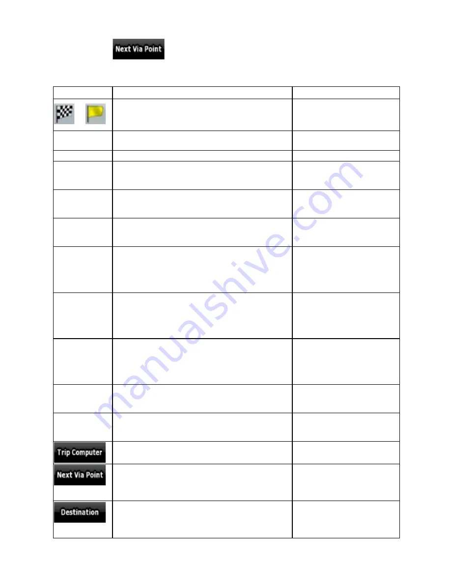 ZENEC ZE-NC510 Software Manual Download Page 48