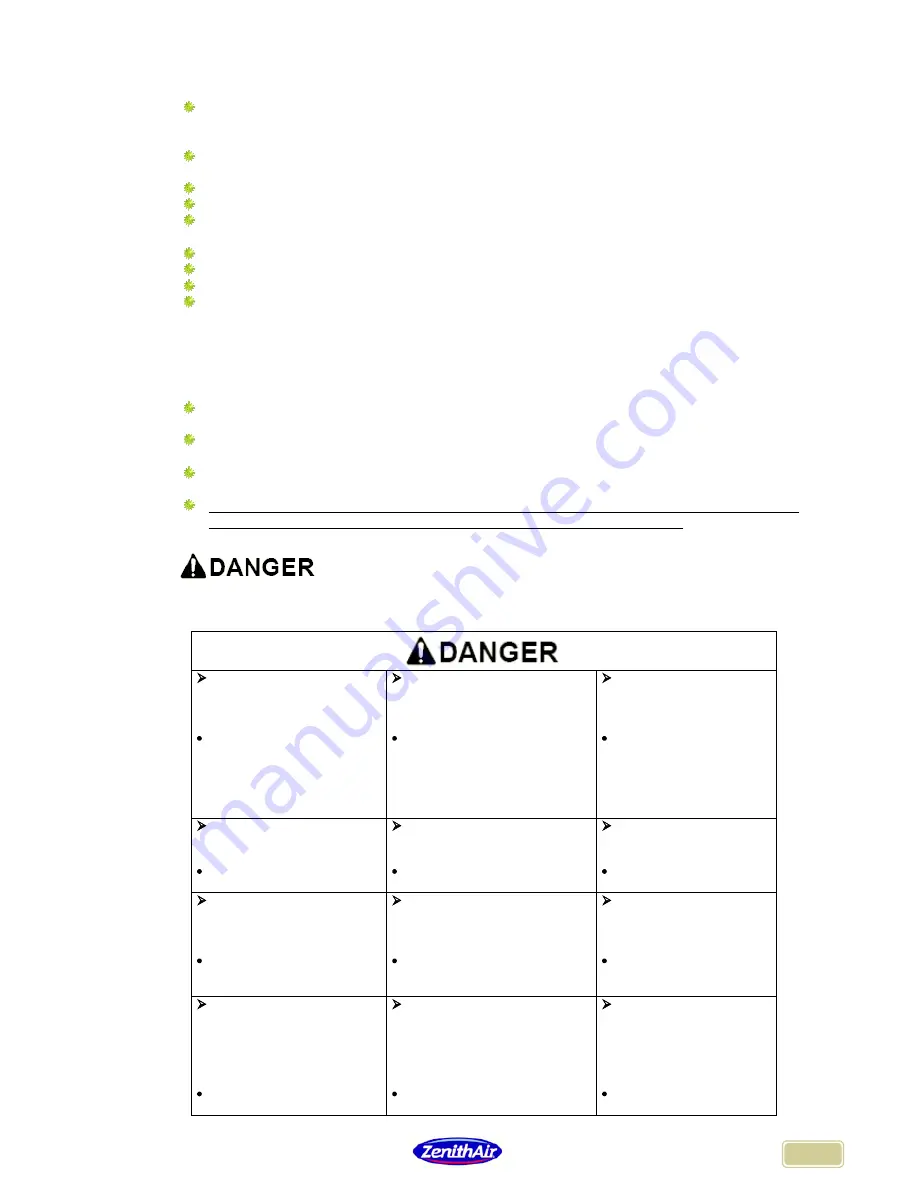 Zenith Air Air Conditioner User Manual Download Page 4