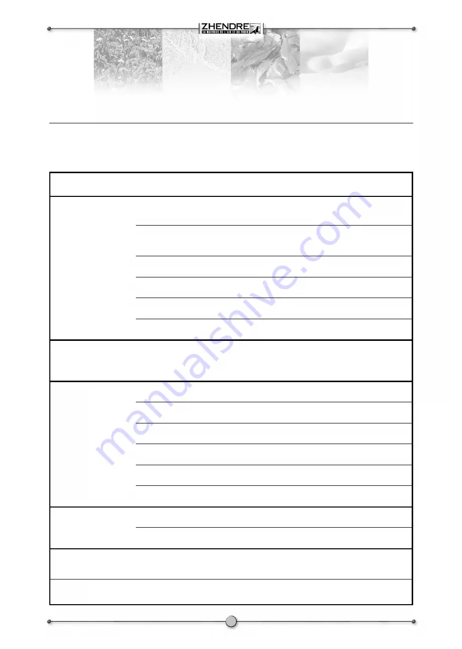 Zenith Air SMC Installation And Operation Manual Download Page 48