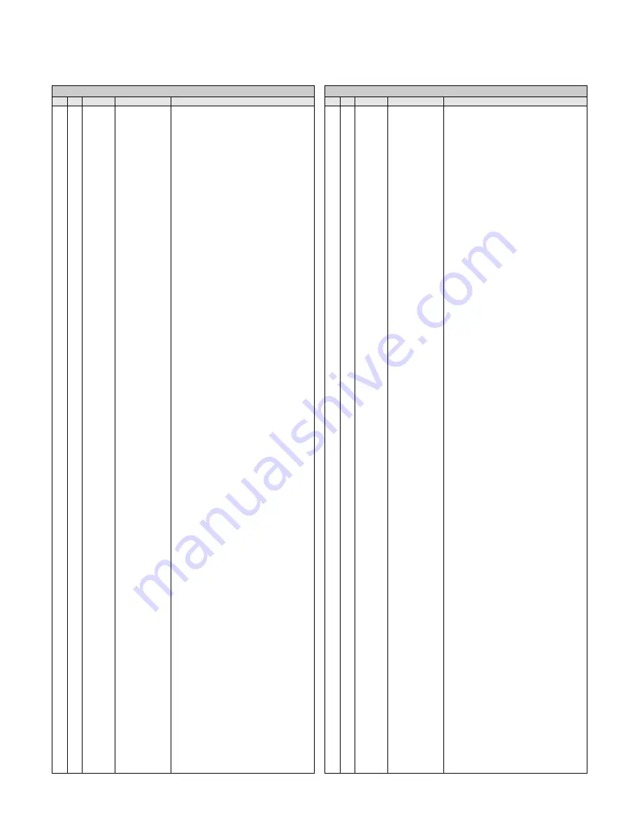 Zenith 32LC2DA Service Manual Download Page 36