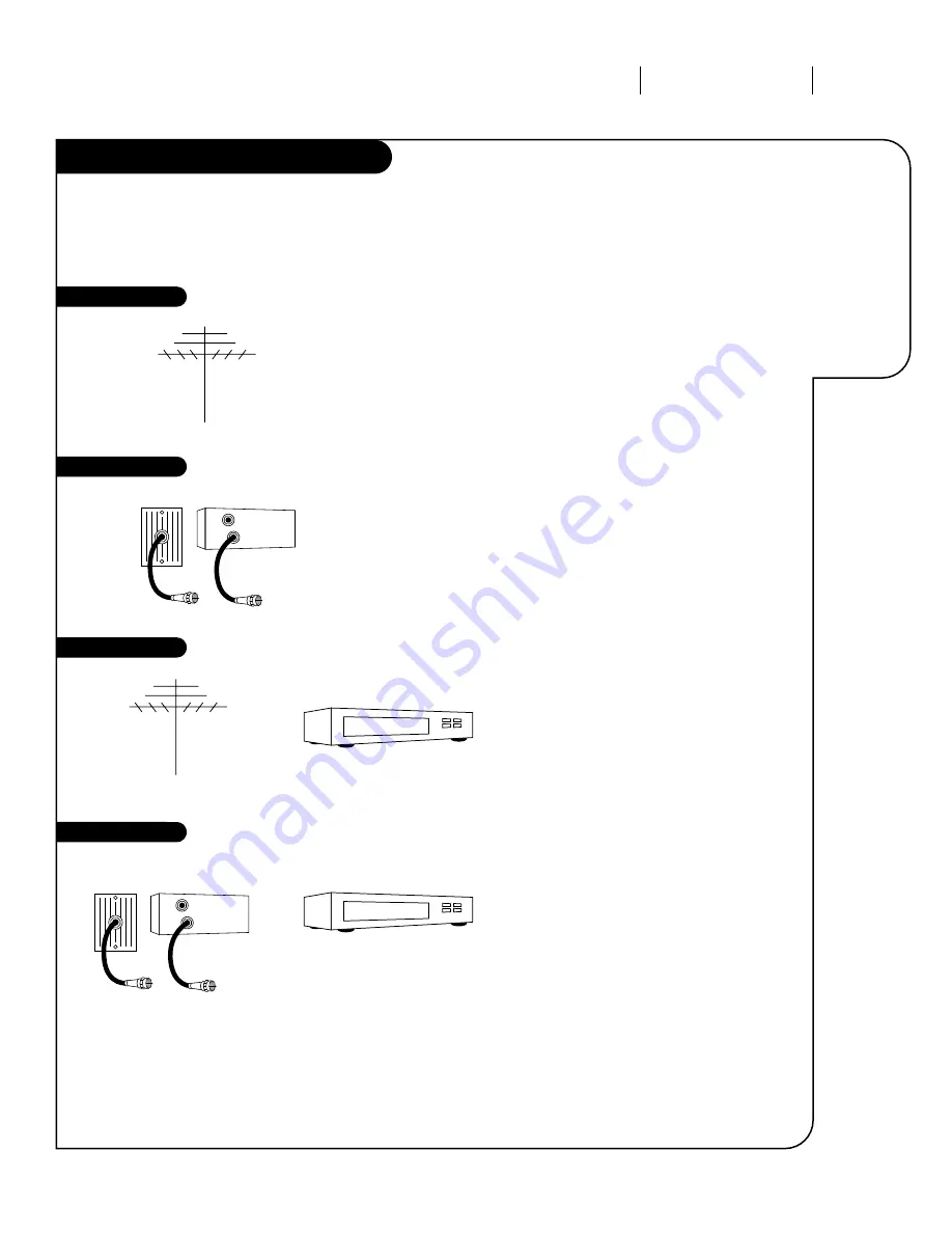 Zenith A19A02D Operating Manual Download Page 3