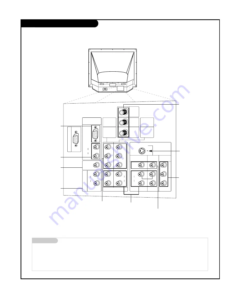 Zenith D52WLCD Series Скачать руководство пользователя страница 7