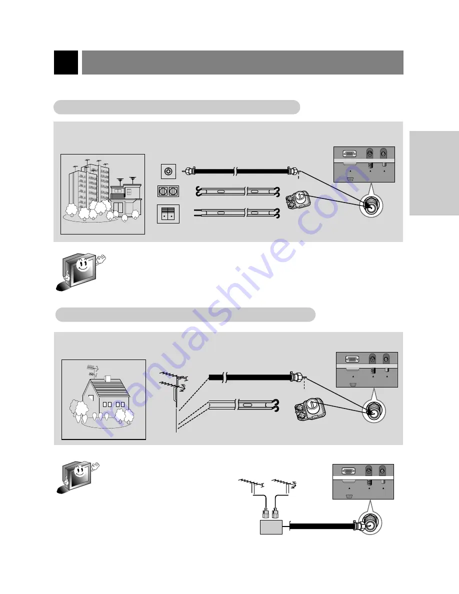 Zenith L15V26C Installation, Setup & Operating Manual Download Page 13