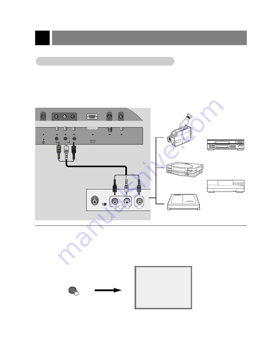 Zenith L15V26C Installation, Setup & Operating Manual Download Page 16