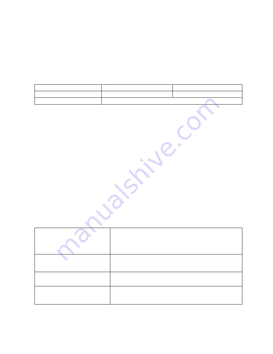 Zenith L15V26C Installation, Setup & Operating Manual Download Page 52