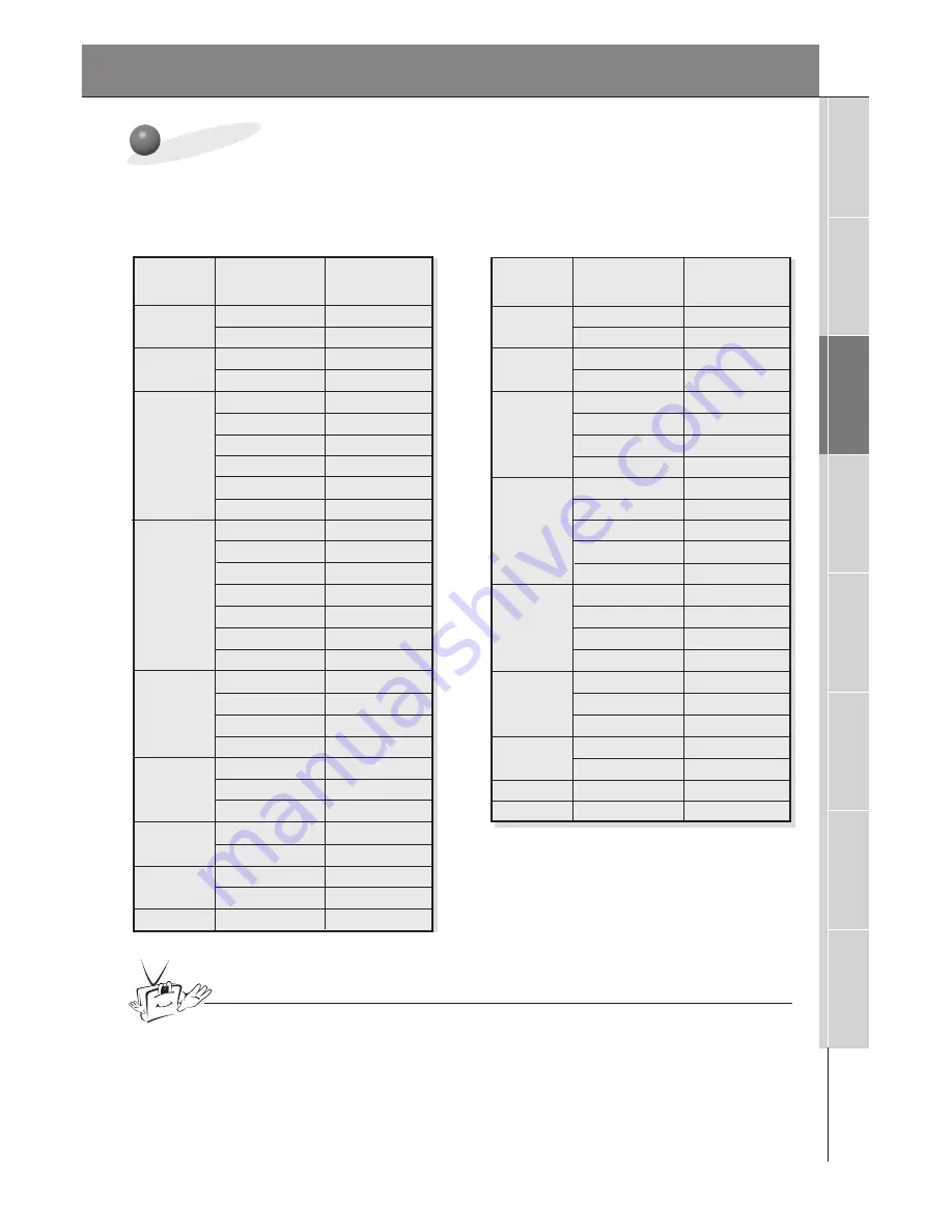 Zenith L30W26 Installation And Operating Manual Download Page 21