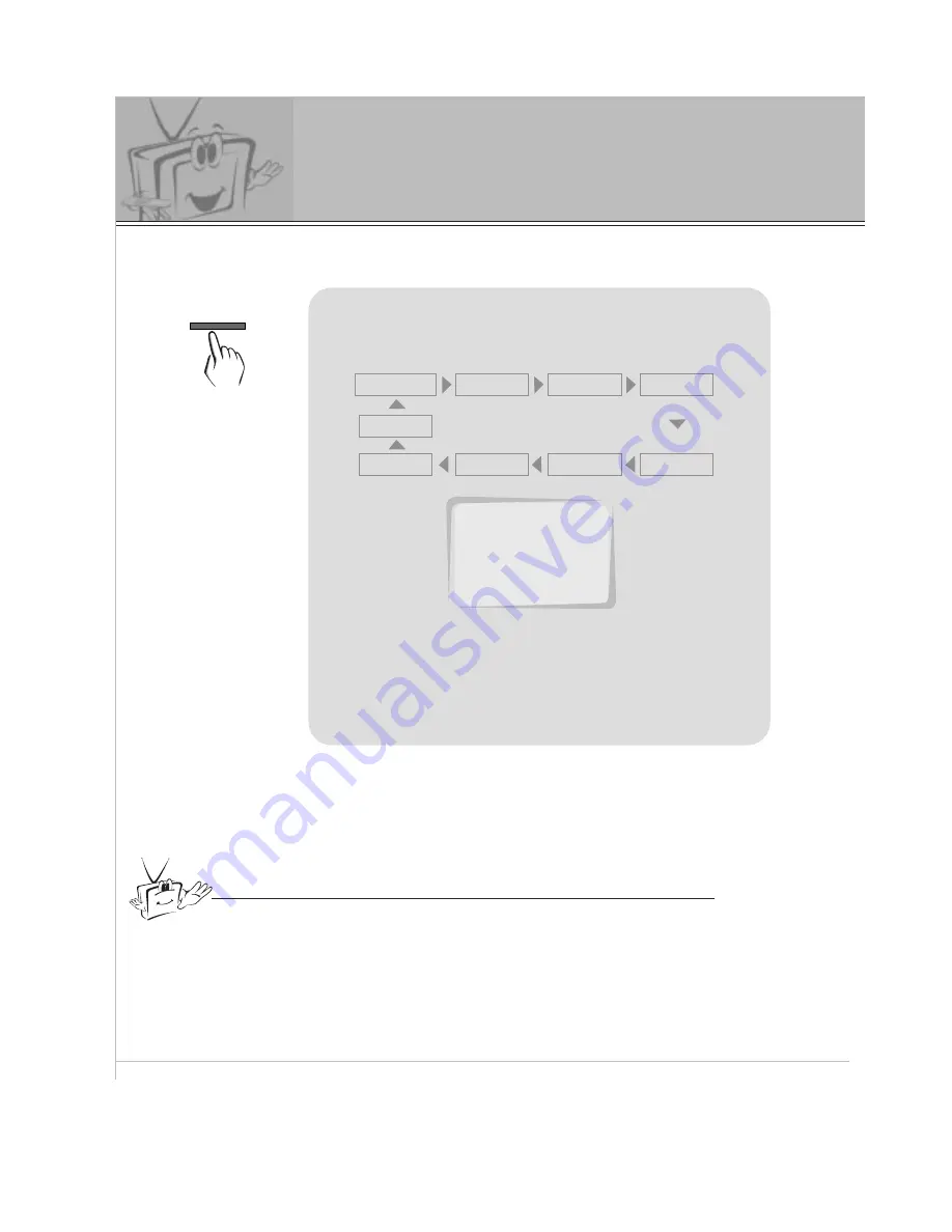 Zenith L30W26 Installation And Operating Manual Download Page 24