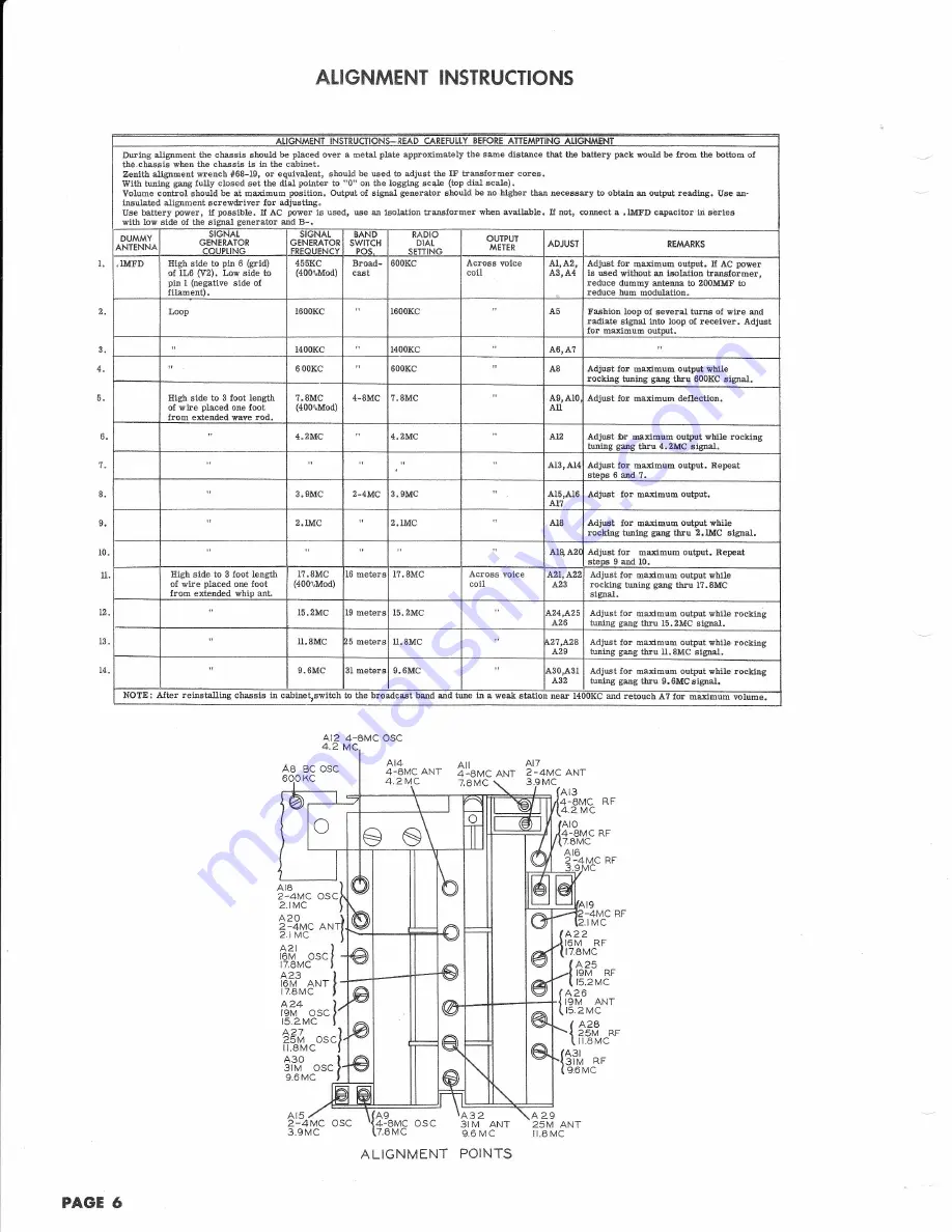 Zenith L600 Quick Start Manual Download Page 7