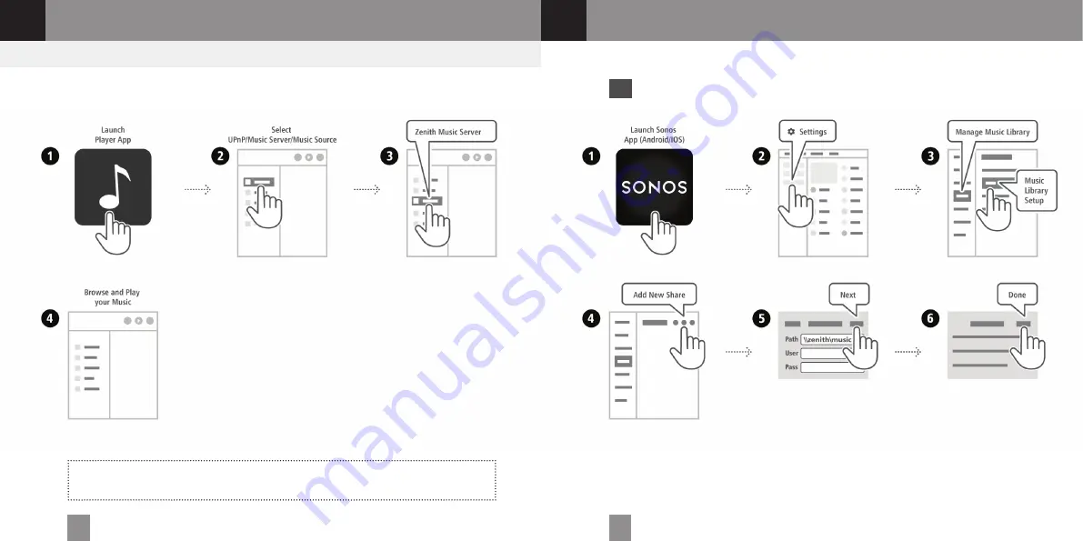 Zenith MKII Quick Start Manual Download Page 7