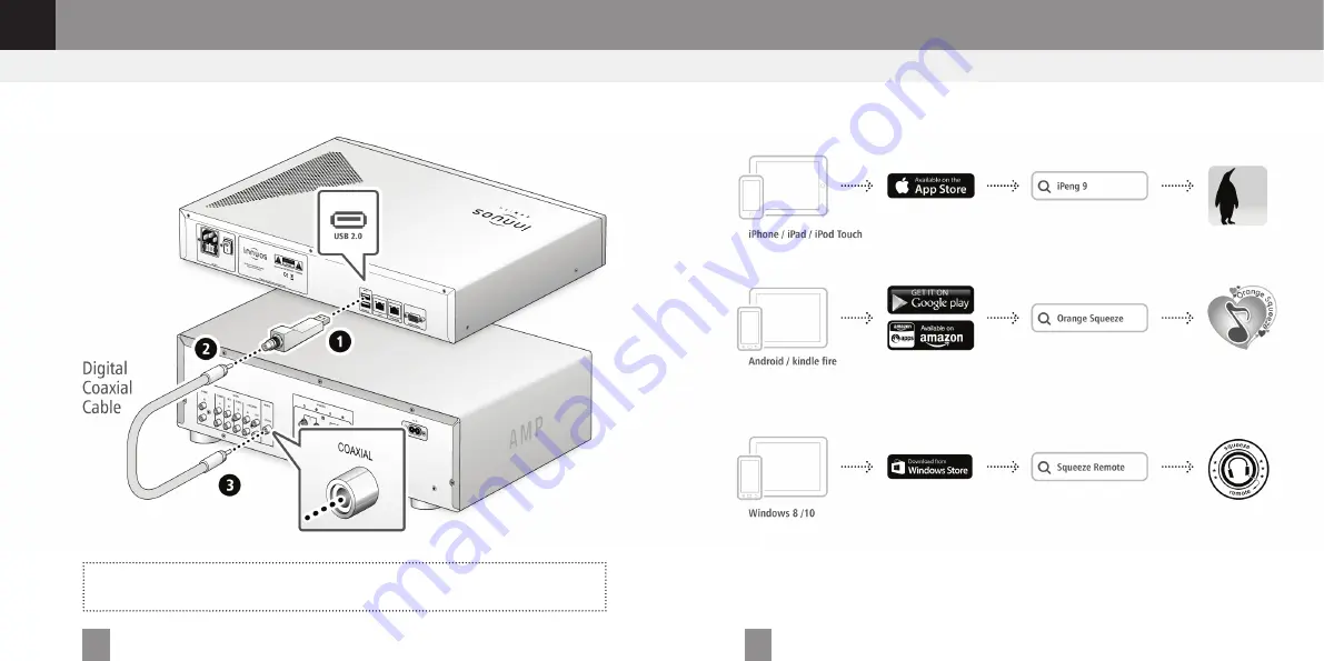 Zenith MKII Quick Start Manual Download Page 9