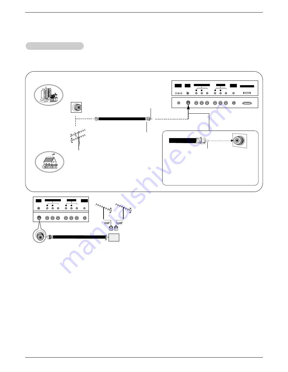 Zenith P42W34 Installation And Operating Manual Download Page 12