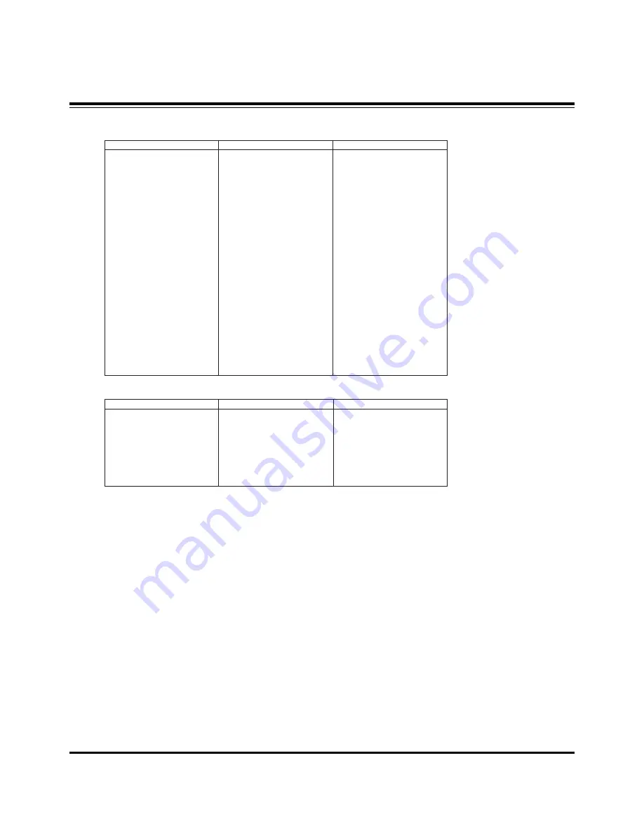 Zenith R50W46 Service Manual Download Page 10