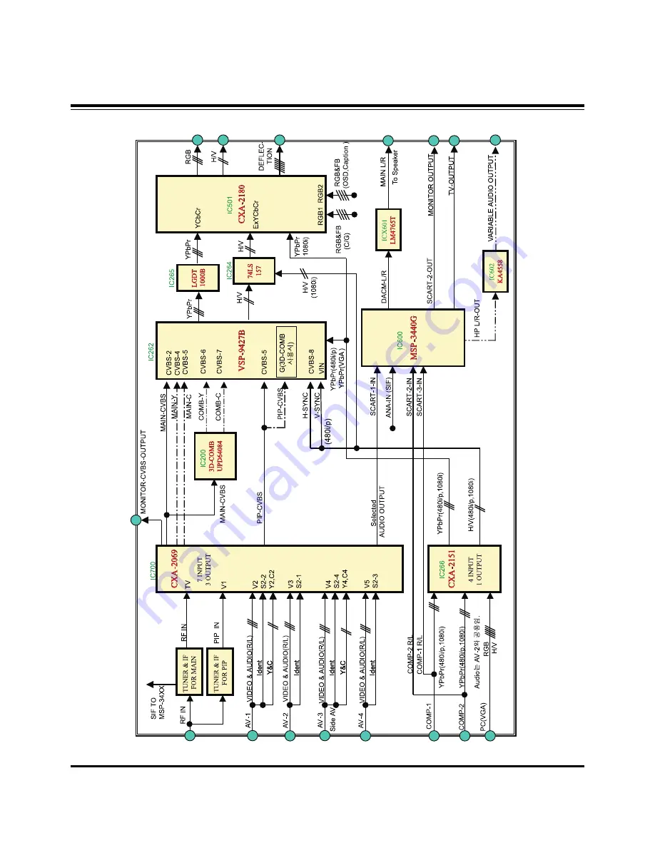 Zenith R50W46 Service Manual Download Page 31