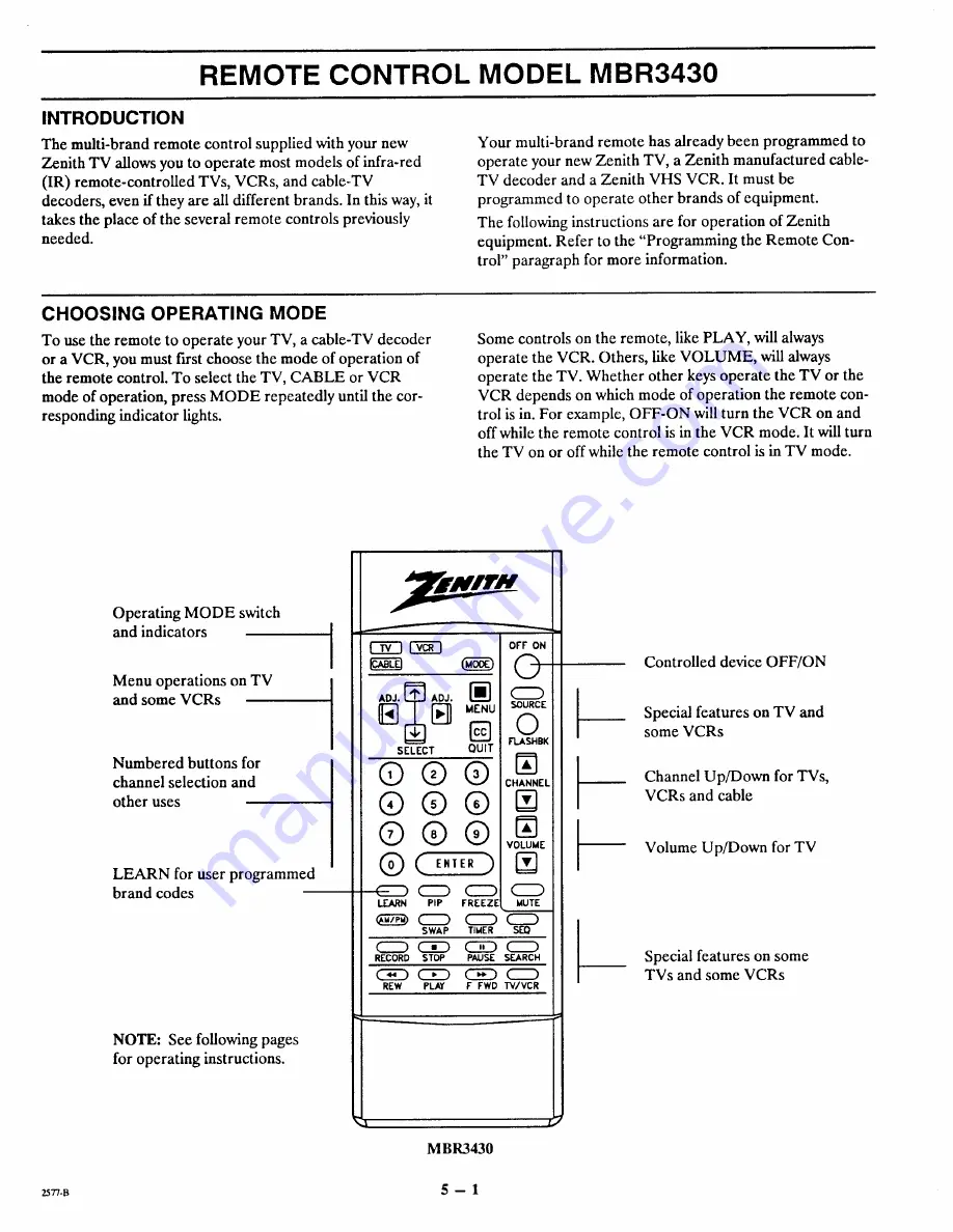 Zenith SYSTEM 3 Series Скачать руководство пользователя страница 15