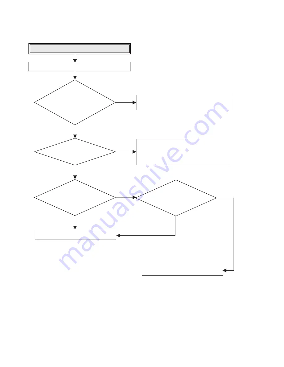 Zenith XBR411 Manual Download Page 77