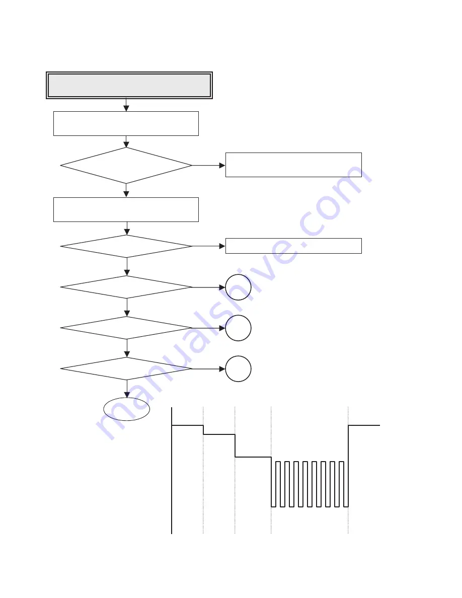 Zenith XBR411 Manual Download Page 84